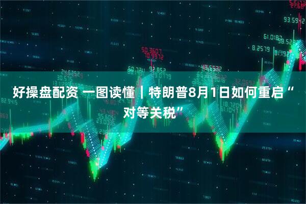 好操盘配资 一图读懂｜特朗普8月1日如何重启“对等关税”