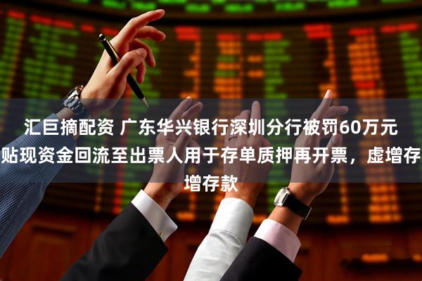 汇巨摘配资 广东华兴银行深圳分行被罚60万元：贴现资金回流至出票人用于存单质押再开票，虚增存款
